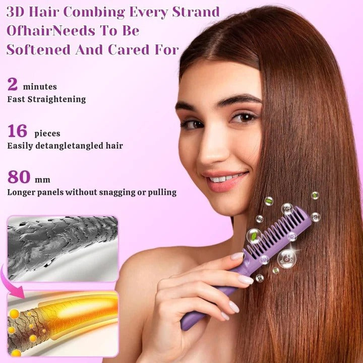 INDIAHUB Best Meneflix Cordless Portable Mini Hair Straightener & Hot Comb